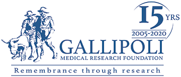 Gallipoli Research Foundation
